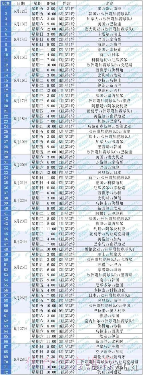2026美加墨世界杯高清直播几点开始