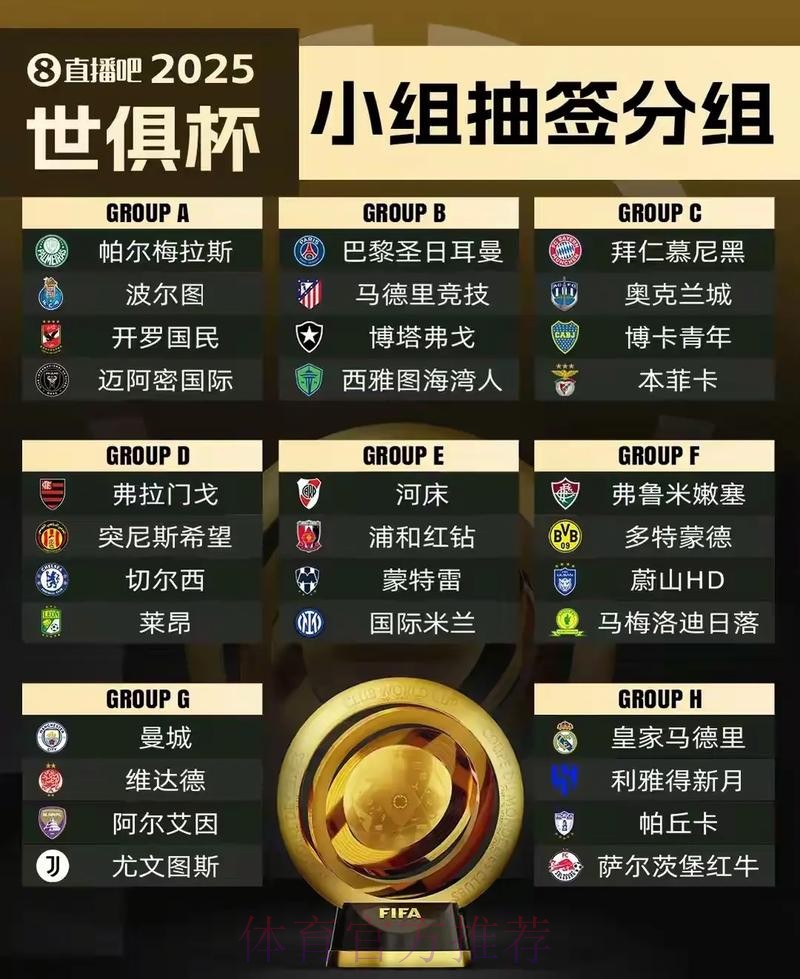世界杯强队排名APP 世界杯强队排名APP