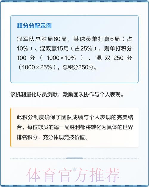 世界杯积分规则 世界杯积分规则