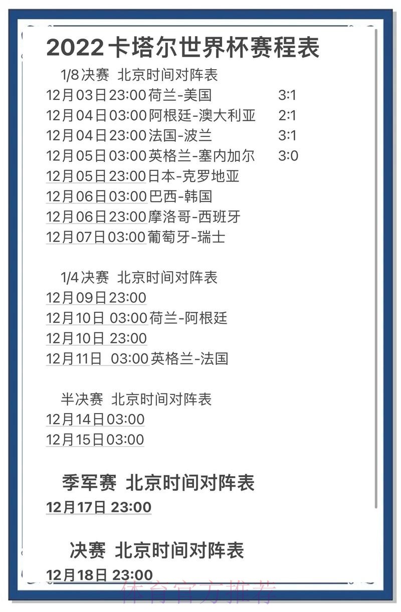世界杯预测下载最佳